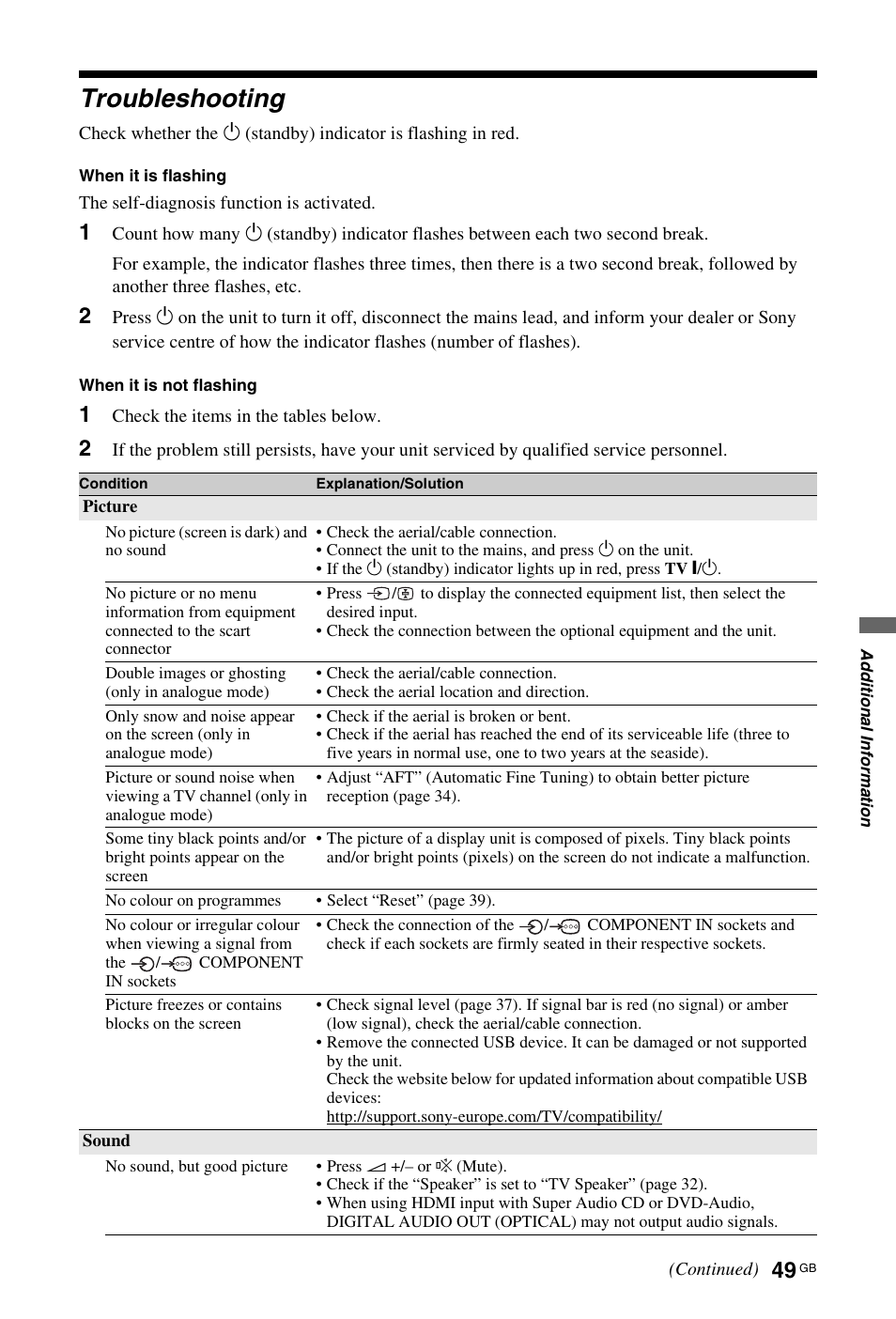 Troubleshooting | Sony BRAVIA 4-115-568-13(1) User Manual | Page 49 / 51