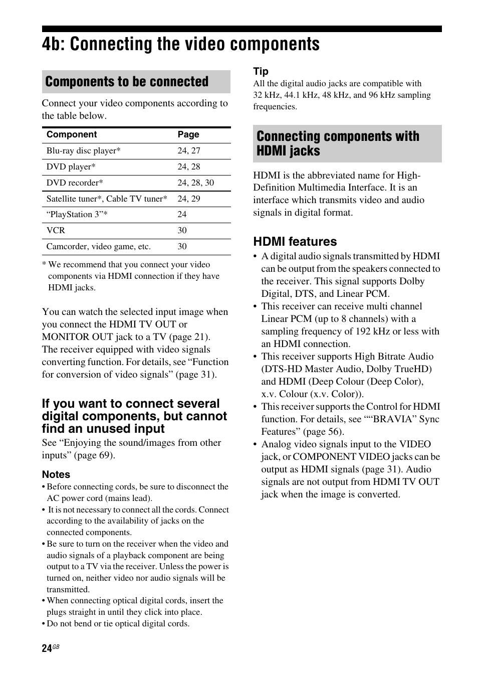 4b: connecting the video components, Components to be connected, Connecting components with hdmi jacks | Hdmi features | Sony STR-DH810 User Manual | Page 24 / 104