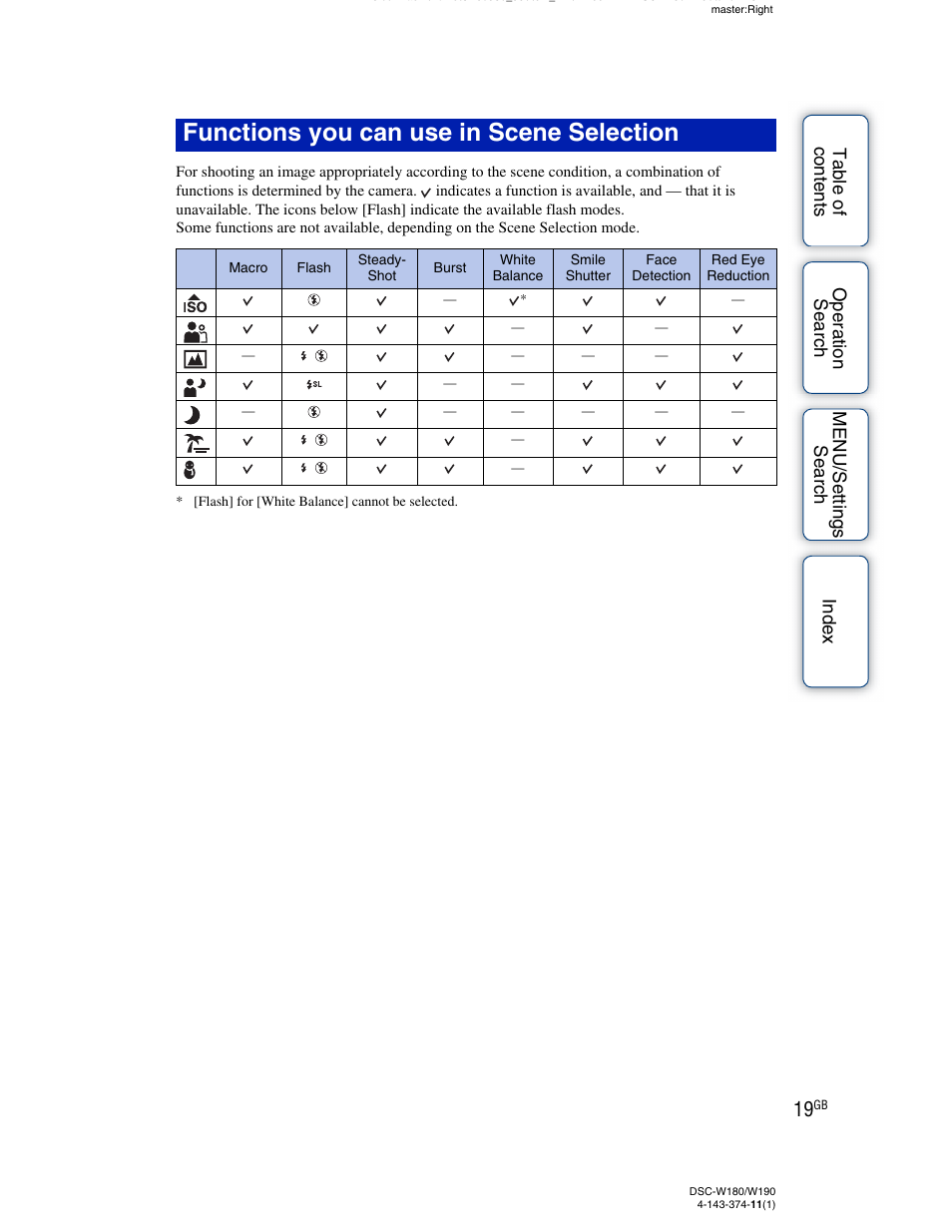 Functions you can use in scene selection | Sony Cyber-shot 4-143-374-11(1) User Manual | Page 19 / 104