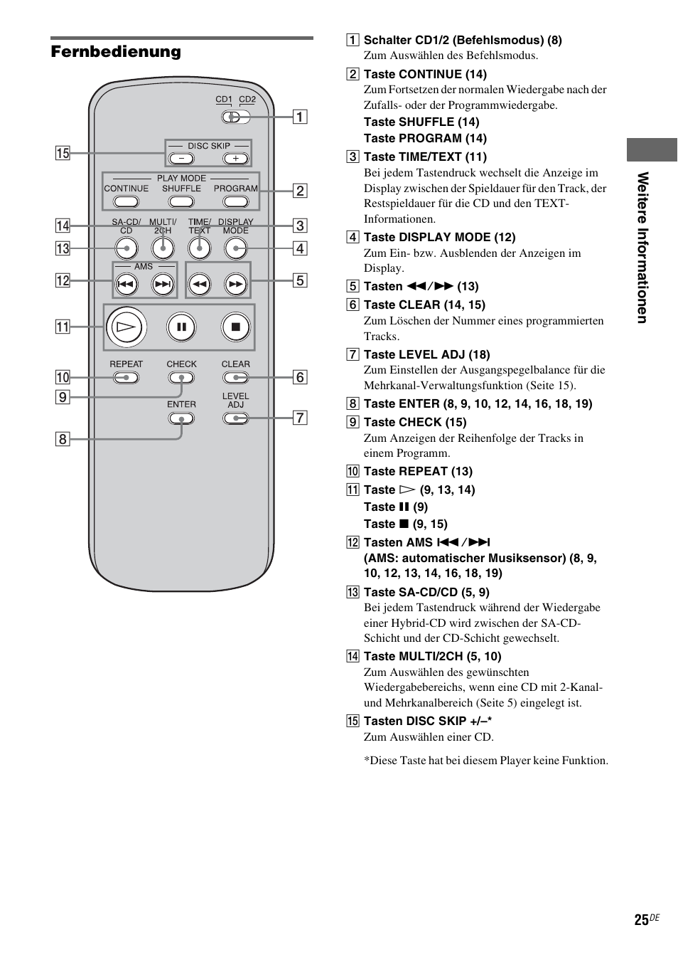 Seite 25, Fernbedienung | Sony SCD-XE597 User Manual | Page 73 / 96