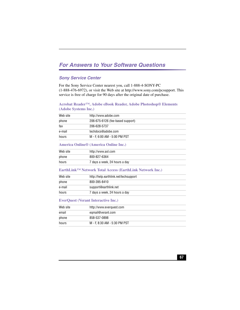 For answers to your software questions, Sony service center | Sony PCV-RX570 User Manual | Page 23 / 28