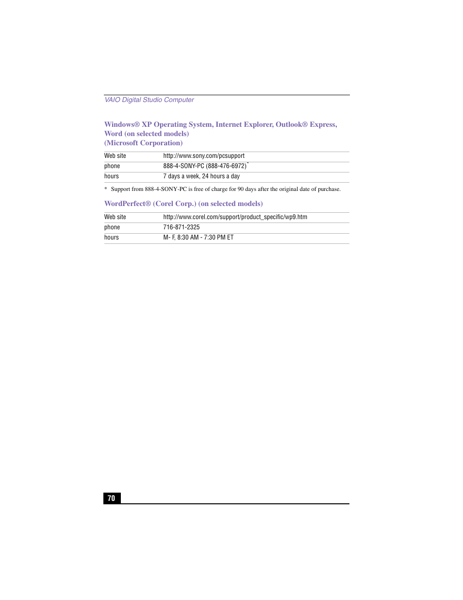 Sony PCV-RX570 User Manual | Page 26 / 28