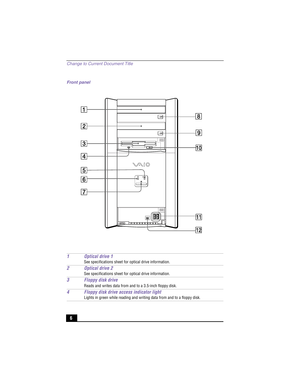 Sony PCV-RX570 User Manual | Page 6 / 28