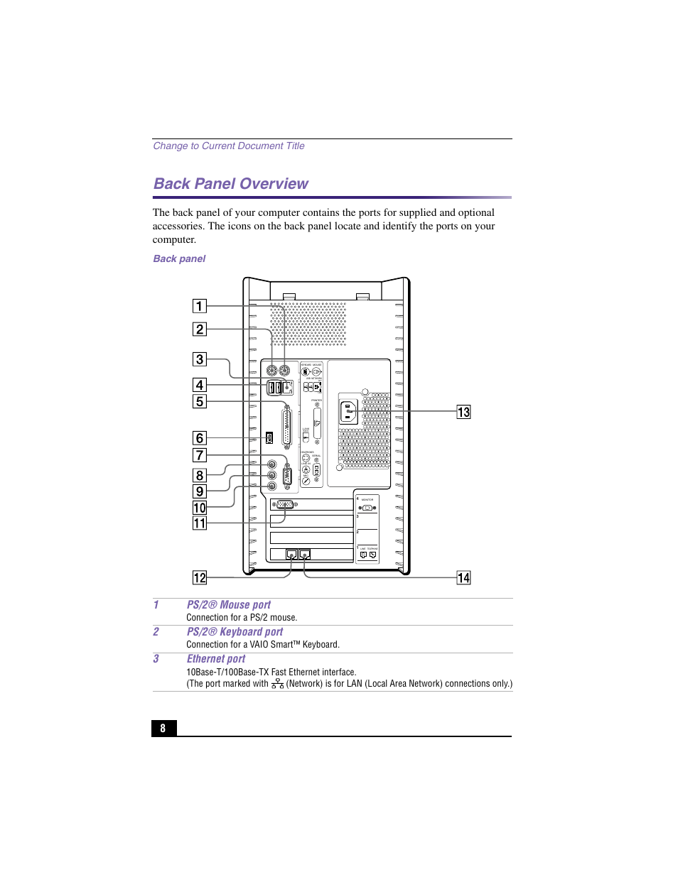 Back panel overview, 1ps/2® mouse port, 2ps/2® keyboard port | 3ethernet port, Change to current document title, Back panel, Connection for a ps/2 mouse, Connection for a vaio smart™ keyboard | Sony PCV-RX570 User Manual | Page 8 / 28