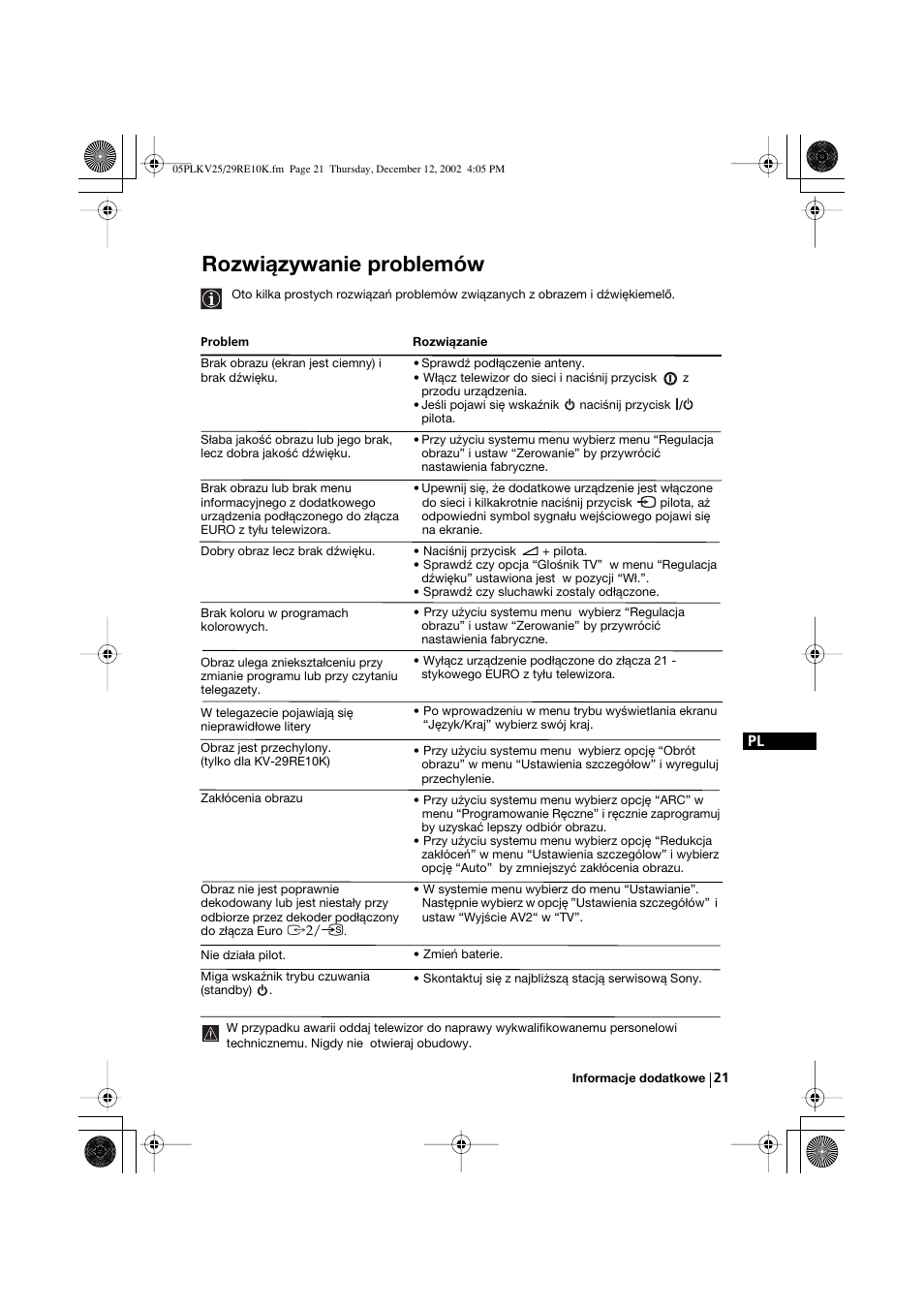Rozwiązywanie problemów | Sony KV-25RE10K User Manual | Page 101 / 142