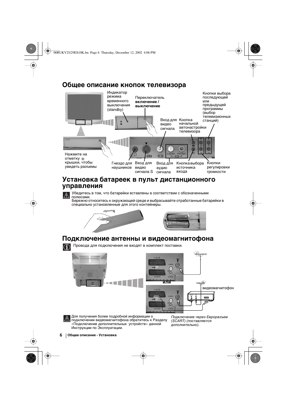 Подключение антенны и видеомагнитофона | Sony KV-25RE10K User Manual | Page 106 / 142