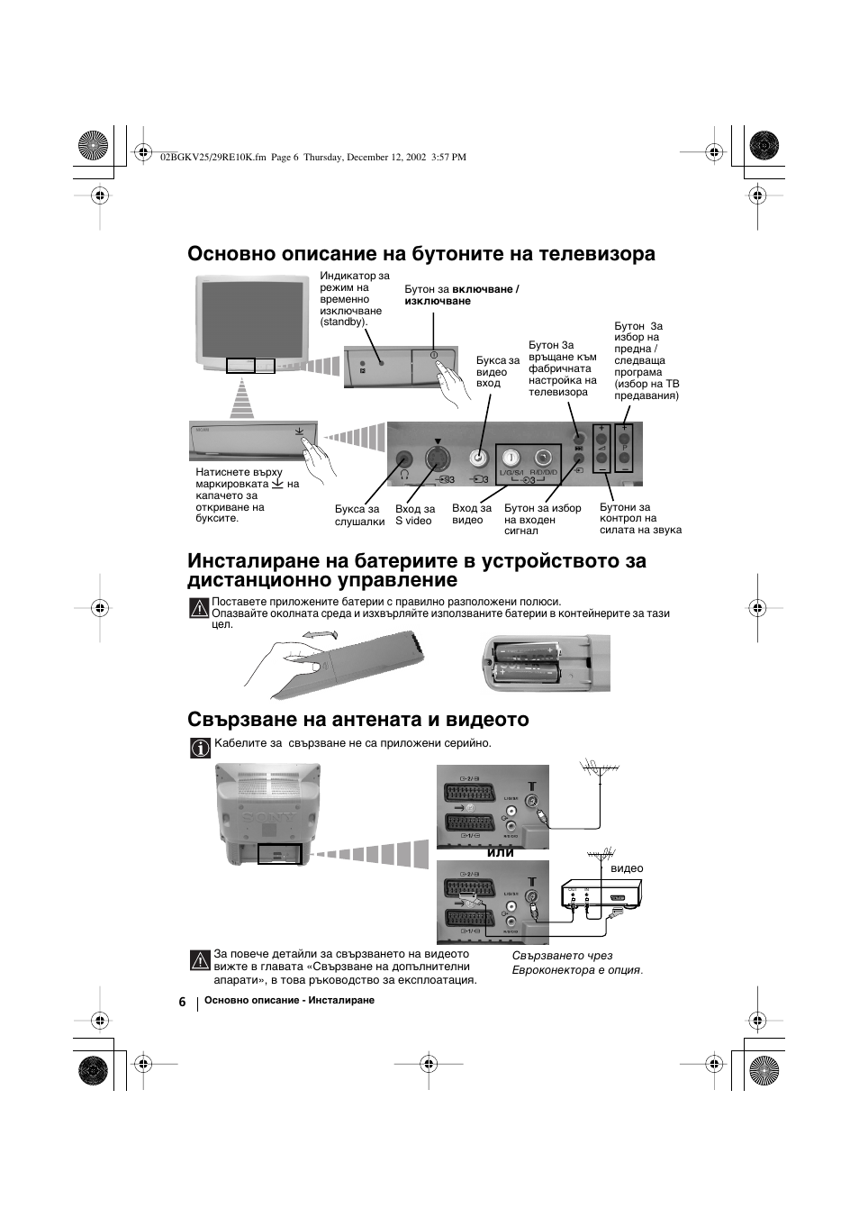 Свързване на антената и видеото | Sony KV-25RE10K User Manual | Page 26 / 142