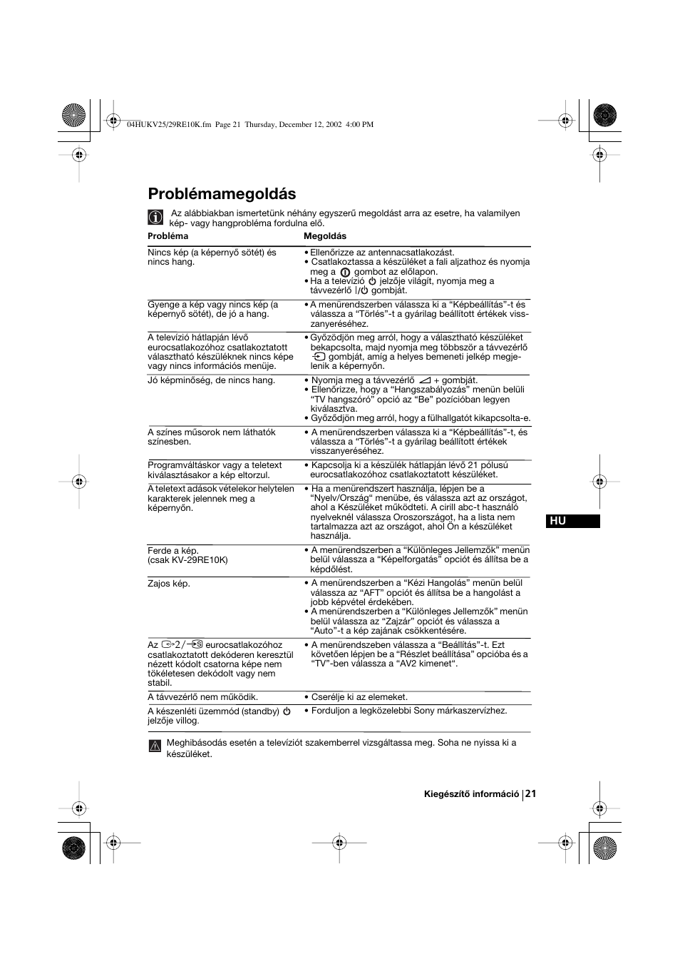 Problémamegoldás | Sony KV-25RE10K User Manual | Page 81 / 142