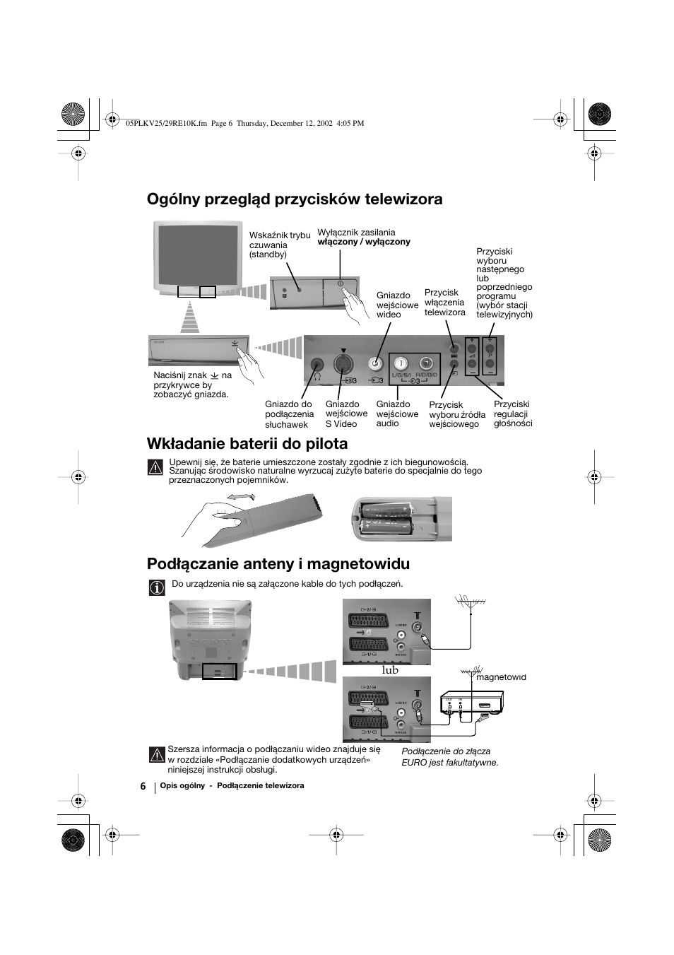 Podłączanie anteny i magnetowidu | Sony KV-25RE10K User Manual | Page 86 / 142
