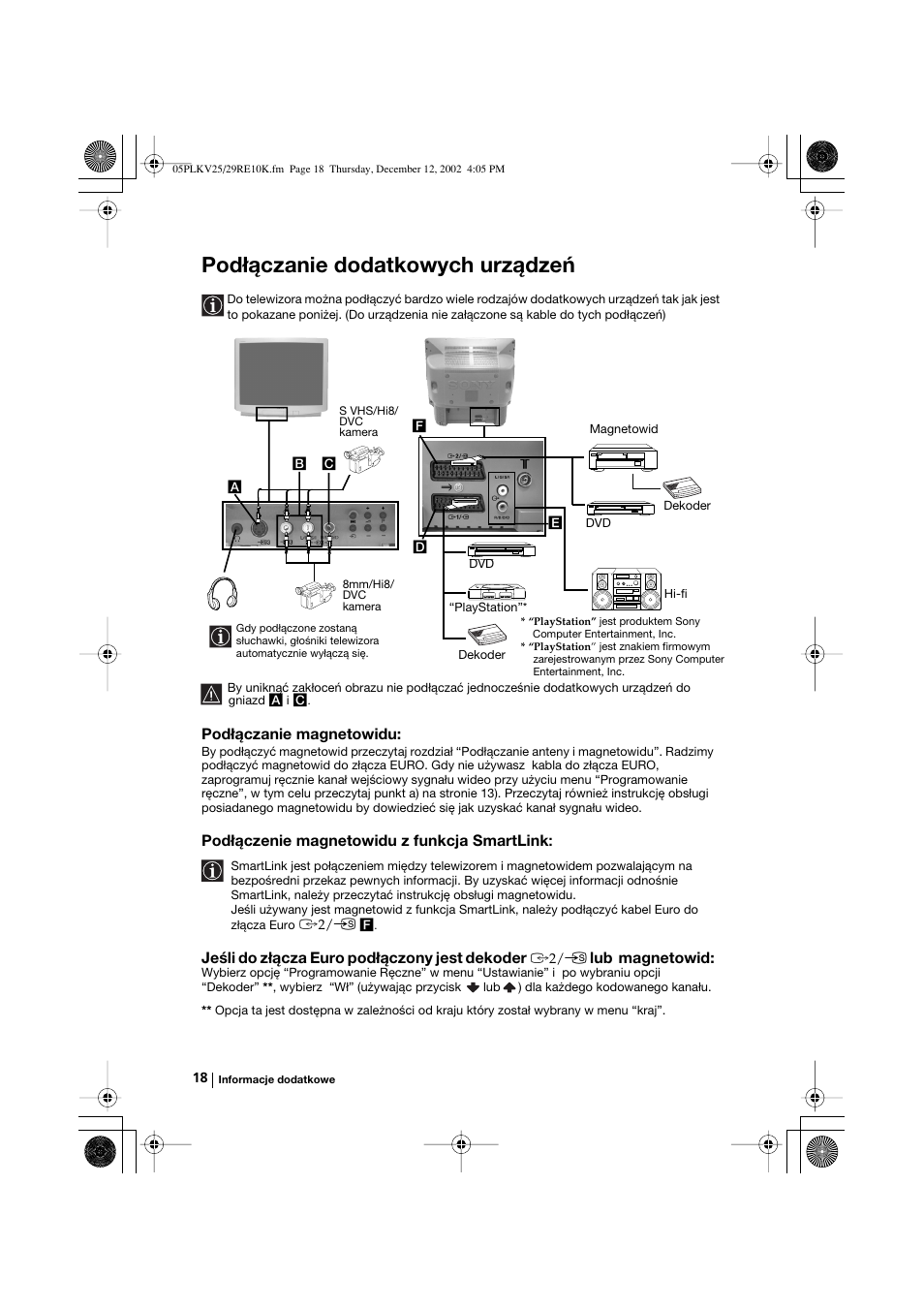 Podłączanie dodatkowych urządzeń, Podłączanie magnetowidu, Podłączenie magnetowidu z funkcja smartlink | Jeśli do złącza euro podłączony jest dekoder, Lub magnetowid | Sony KV-25RE10K User Manual | Page 98 / 142