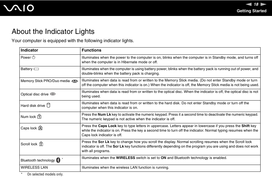 About the indicator lights | Sony VGN-C100 User Manual | Page 18 / 192