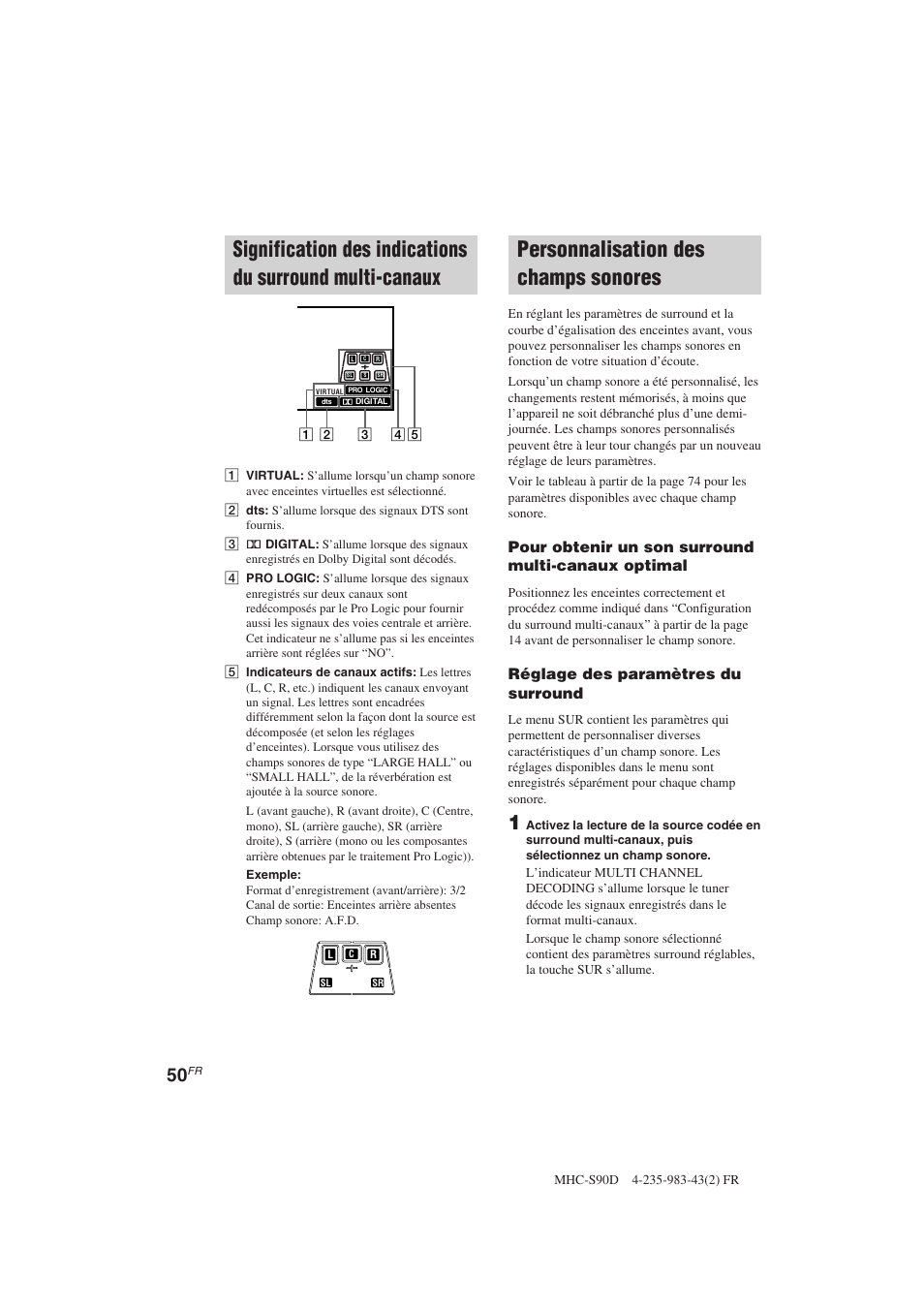 Personnalisation des champs sonores, Pour obtenir un son surround multi-canaux optimal, Réglage des paramètres du surround | Sony MHC-S90D User Manual | Page 126 / 228