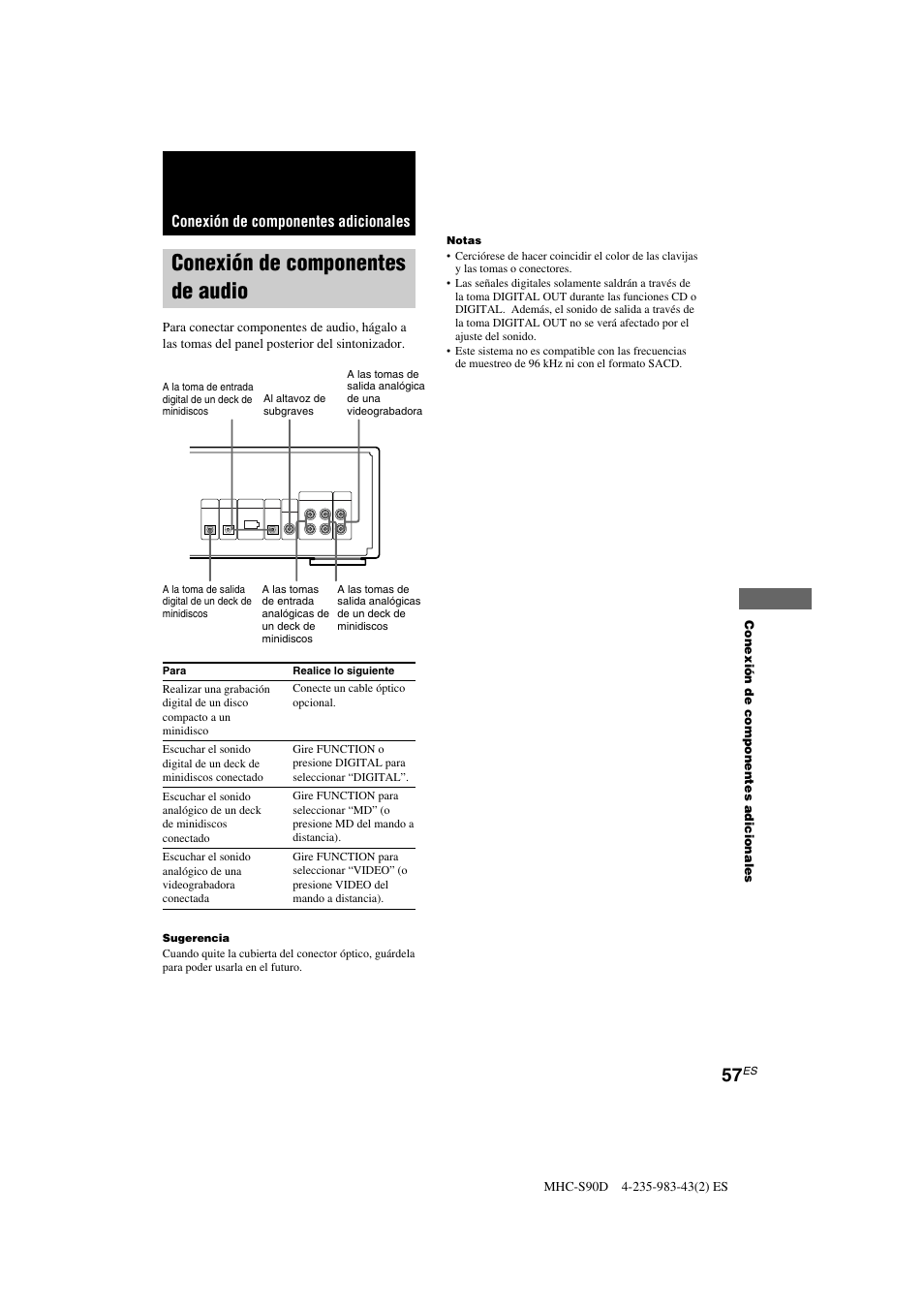 Conexión de componentes de audio, Conexión de componentes adicionales | Sony MHC-S90D User Manual | Page 209 / 228