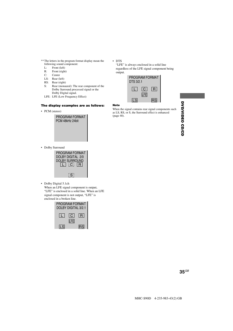Sony MHC-S90D User Manual | Page 35 / 228