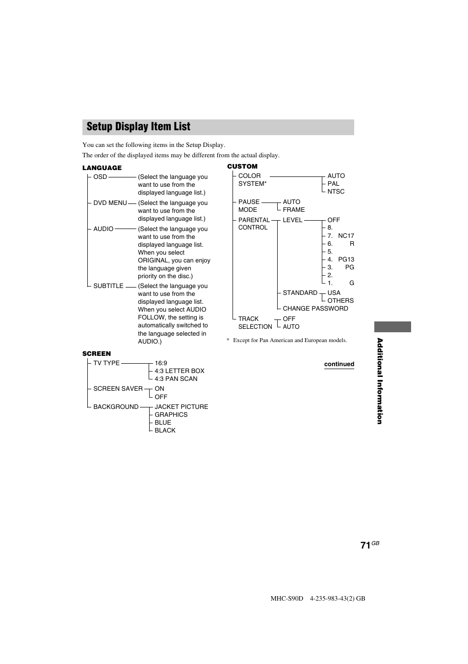 Setup display item list | Sony MHC-S90D User Manual | Page 71 / 228