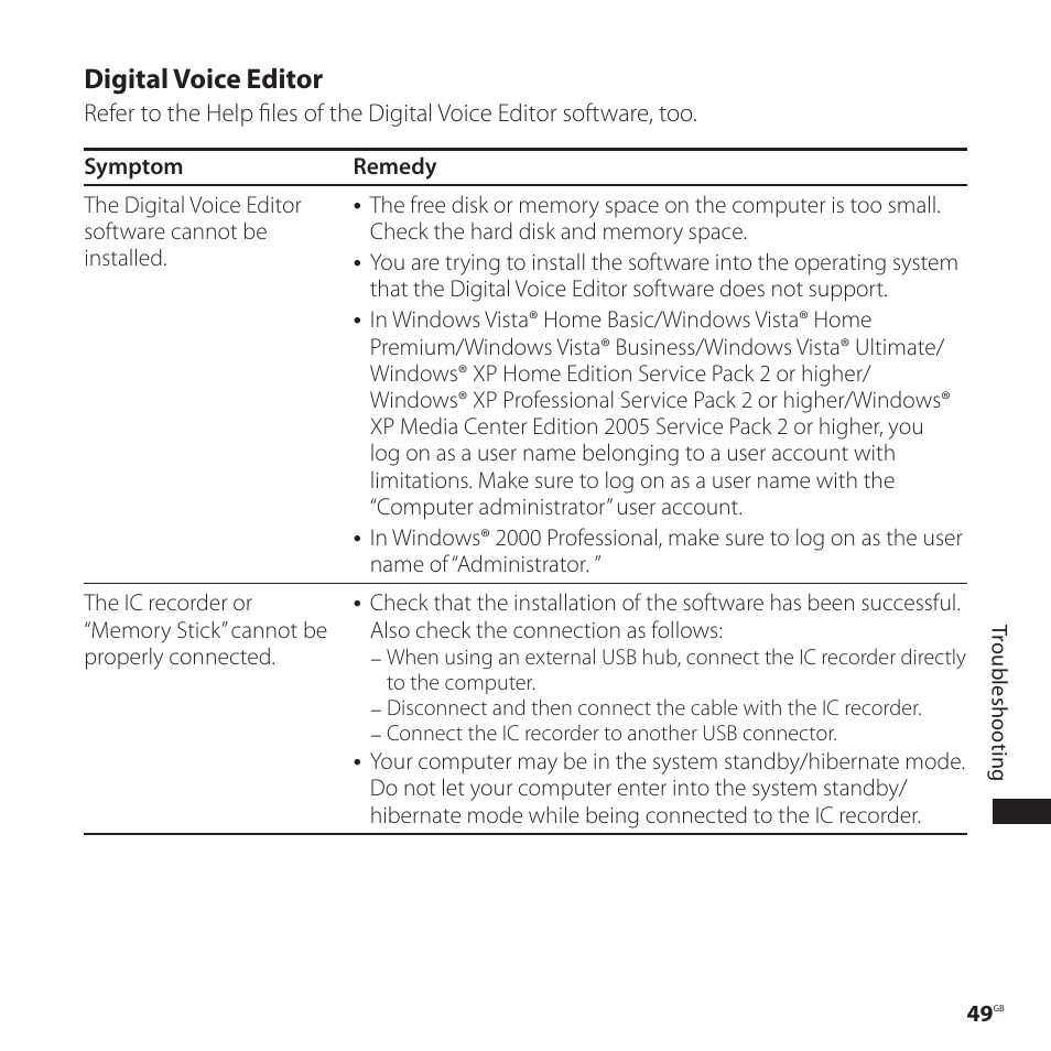 Digital voice editor | Sony ICD-P520 User Manual | Page 49 / 56