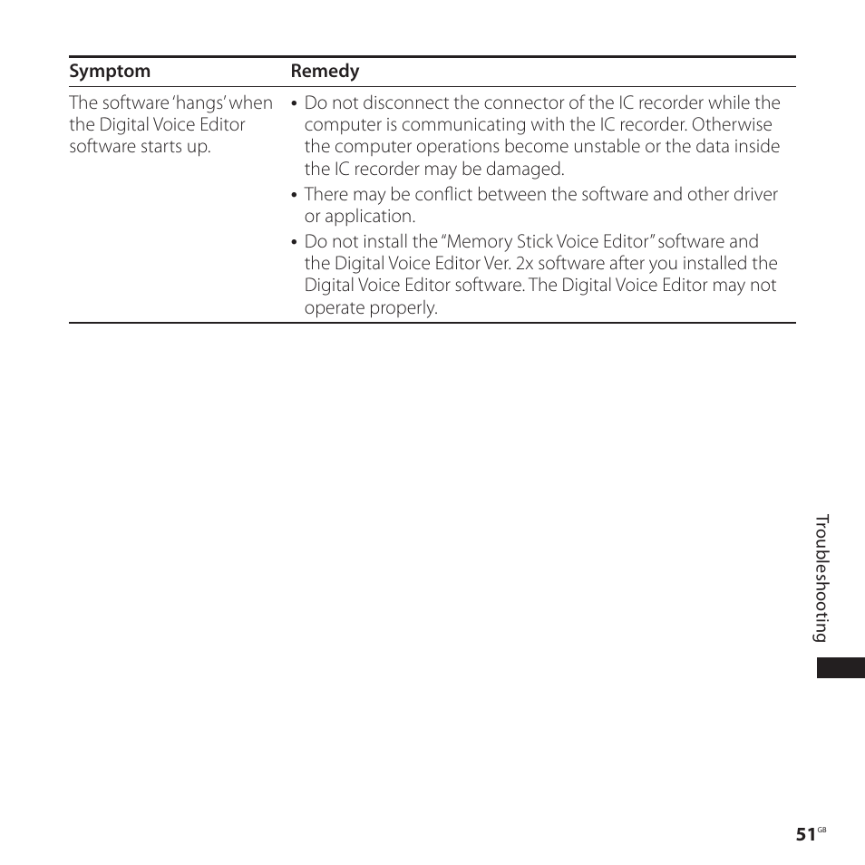 Sony ICD-P520 User Manual | Page 51 / 56