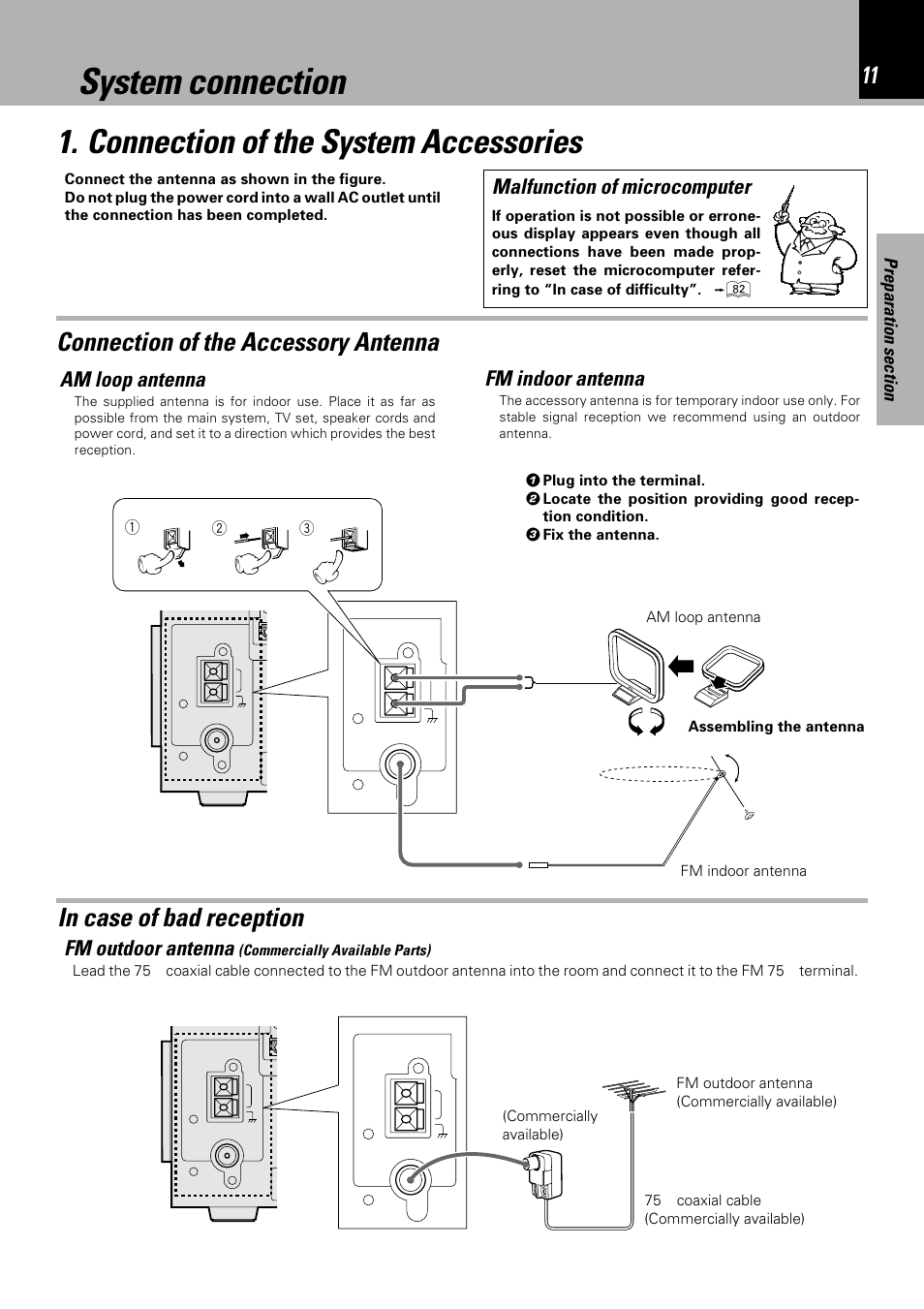 Connection of the system accessories, Connection of the accessory antenna, Fm indoor antenna | Am loop antenna, Fm outdoor antenna, Malfunction of microcomputer, System connection | Sony HM-982RW User Manual | Page 11 / 88