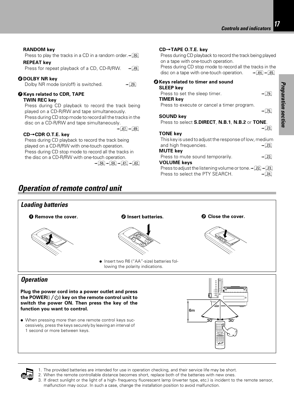 Operation of remote control unit, Loading batteries, Operation | Sony HM-982RW User Manual | Page 17 / 88