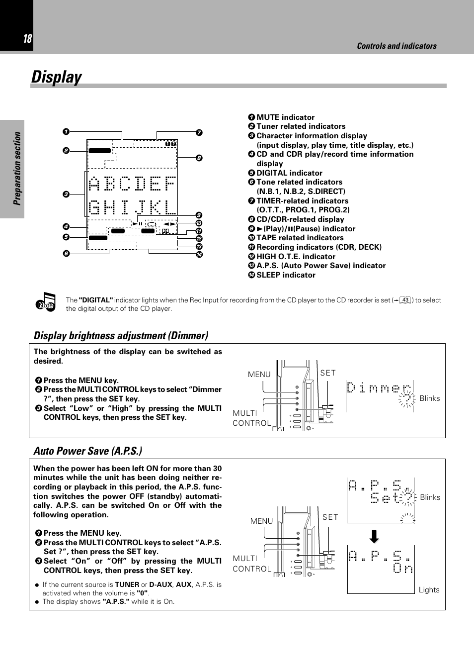 Display, A . p . s . s e t, A . p . s . o n | Sony HM-982RW User Manual | Page 18 / 88