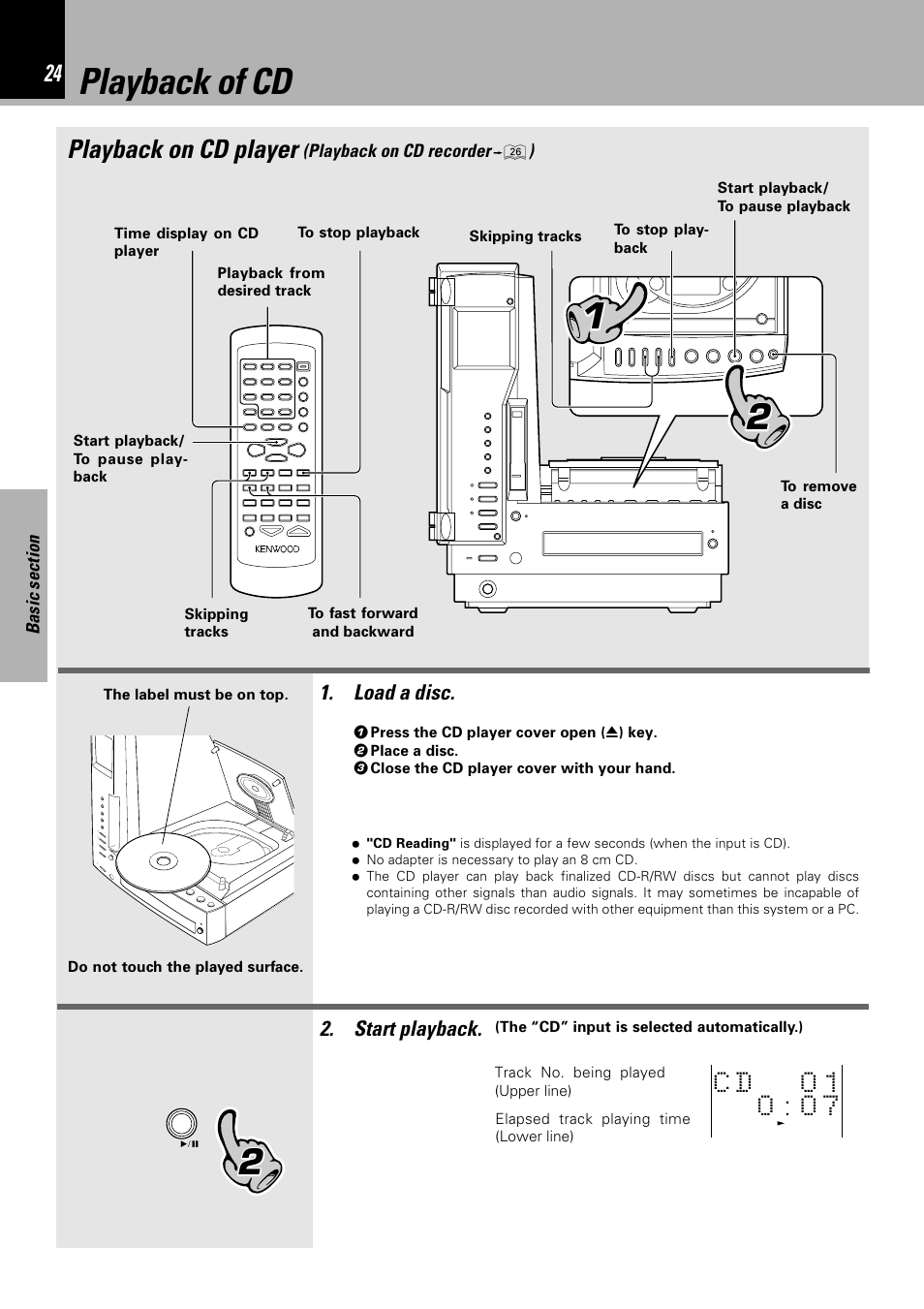 Playback of cd, Playback on cd player | Sony HM-982RW User Manual | Page 24 / 88