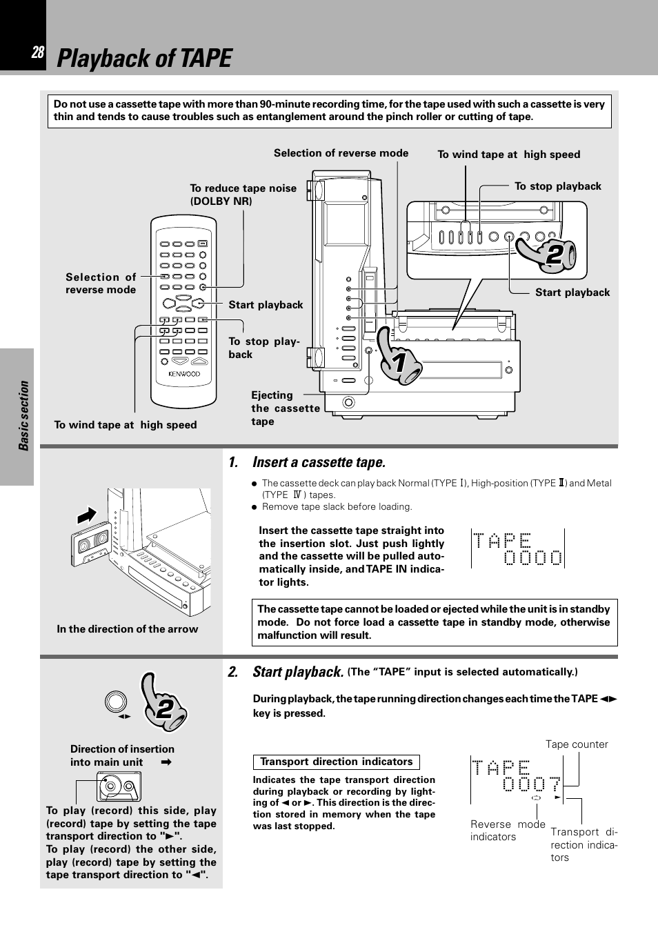 Playback of tape, Insert a cassette tape, Start playback | Sony HM-982RW User Manual | Page 28 / 88