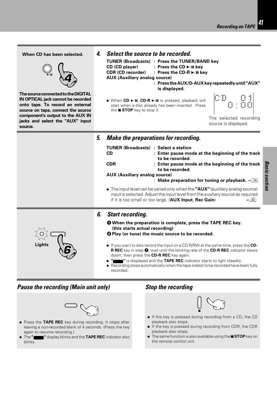 Make the preparations for recording, Start recording, Select the source to be recorded | Stop the recording, Pause the recording (main unit only) | Sony HM-982RW User Manual | Page 41 / 88