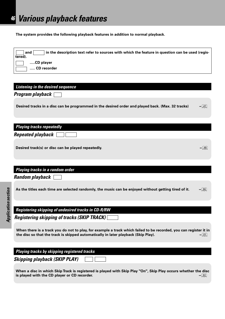 Various playback features, Repeated playback, Program playback | Random playback | Sony HM-982RW User Manual | Page 46 / 88