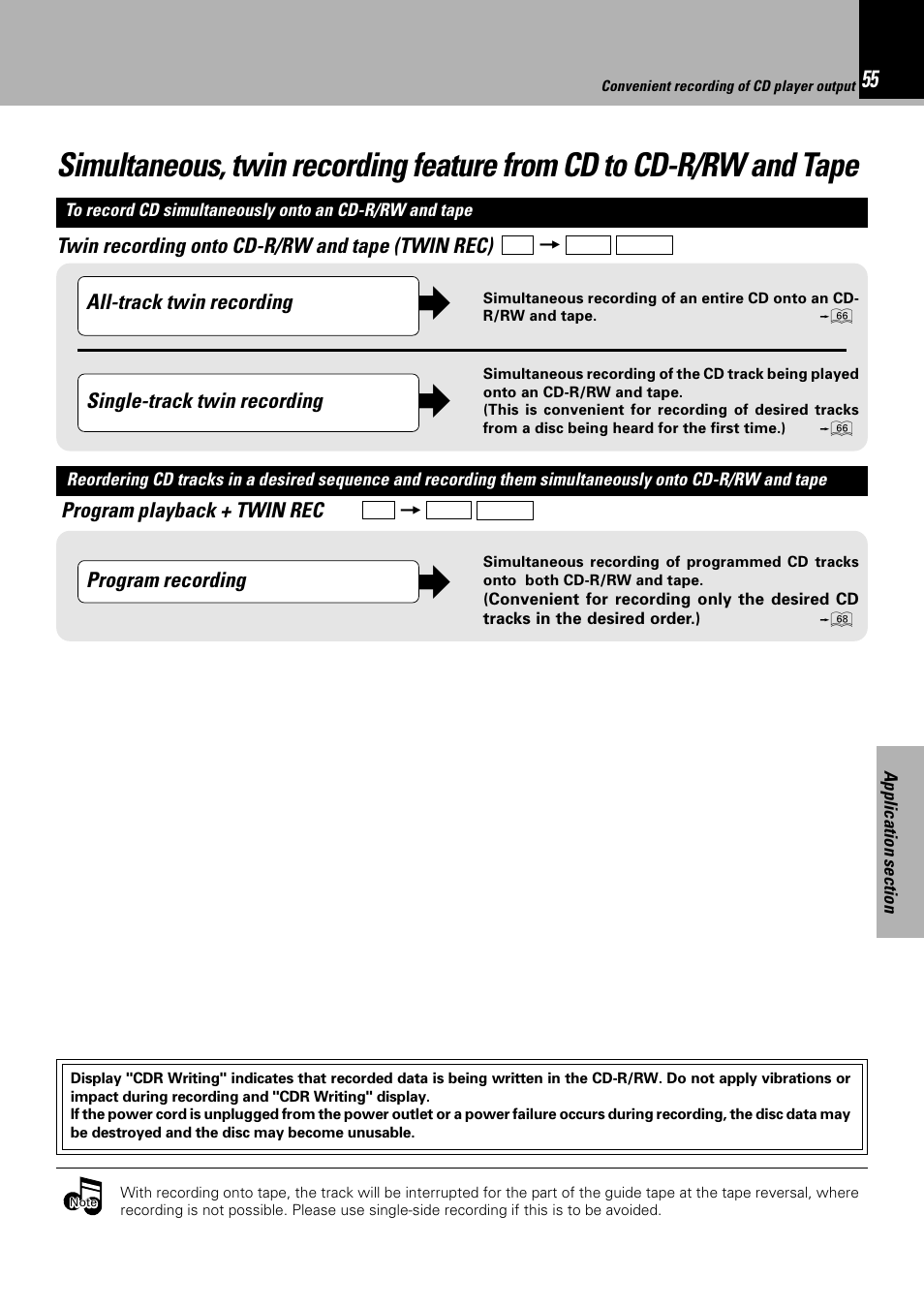 Sony HM-982RW User Manual | Page 55 / 88