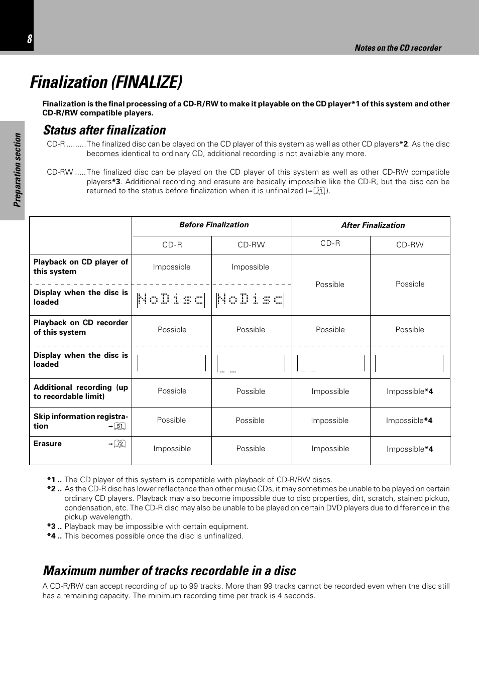 Finalization (finalize), Status after finalization, Maximum number of tracks recordable in a disc | Sony HM-982RW User Manual | Page 8 / 88