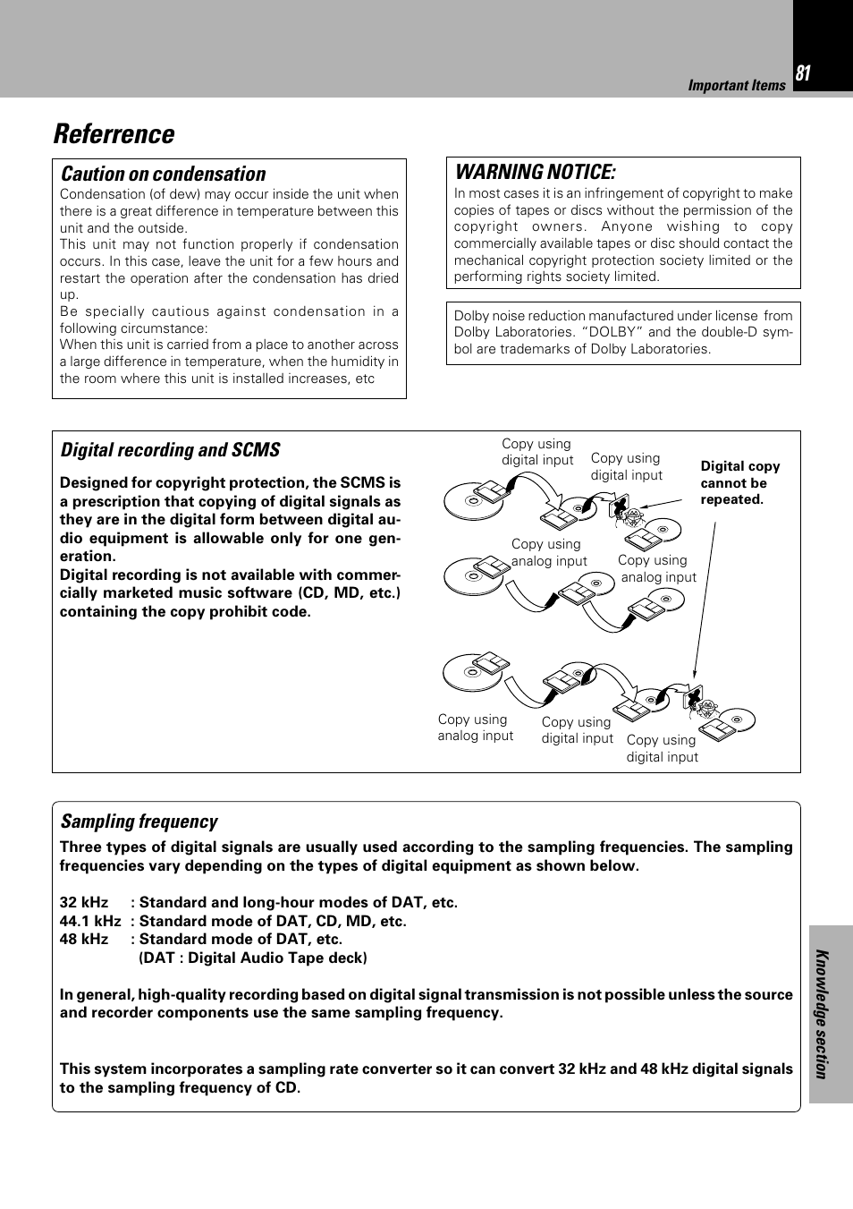 Referrence, Warning notice, Caution on condensation | Sampling frequency digital recording and scms | Sony HM-982RW User Manual | Page 81 / 88