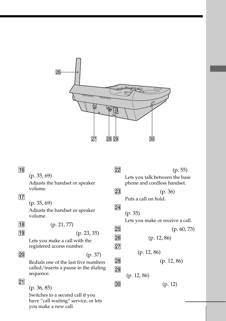 Getting started | Sony PP-A2780 User Manual | Page 29 / 100