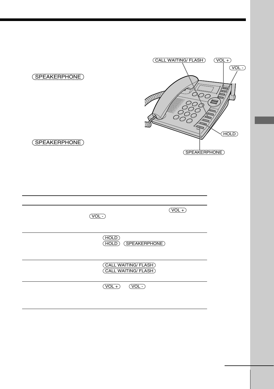 Receiving calls with the base phone, Basics receiving calls with the base phone | Sony PP-A2780 User Manual | Page 41 / 100