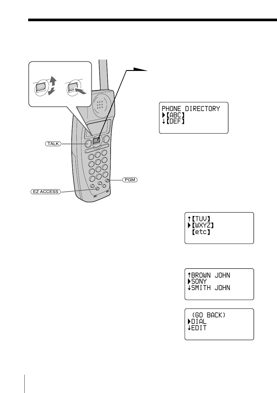 Making calls from the phone directory | Sony PP-A2780 User Manual | Page 46 / 100