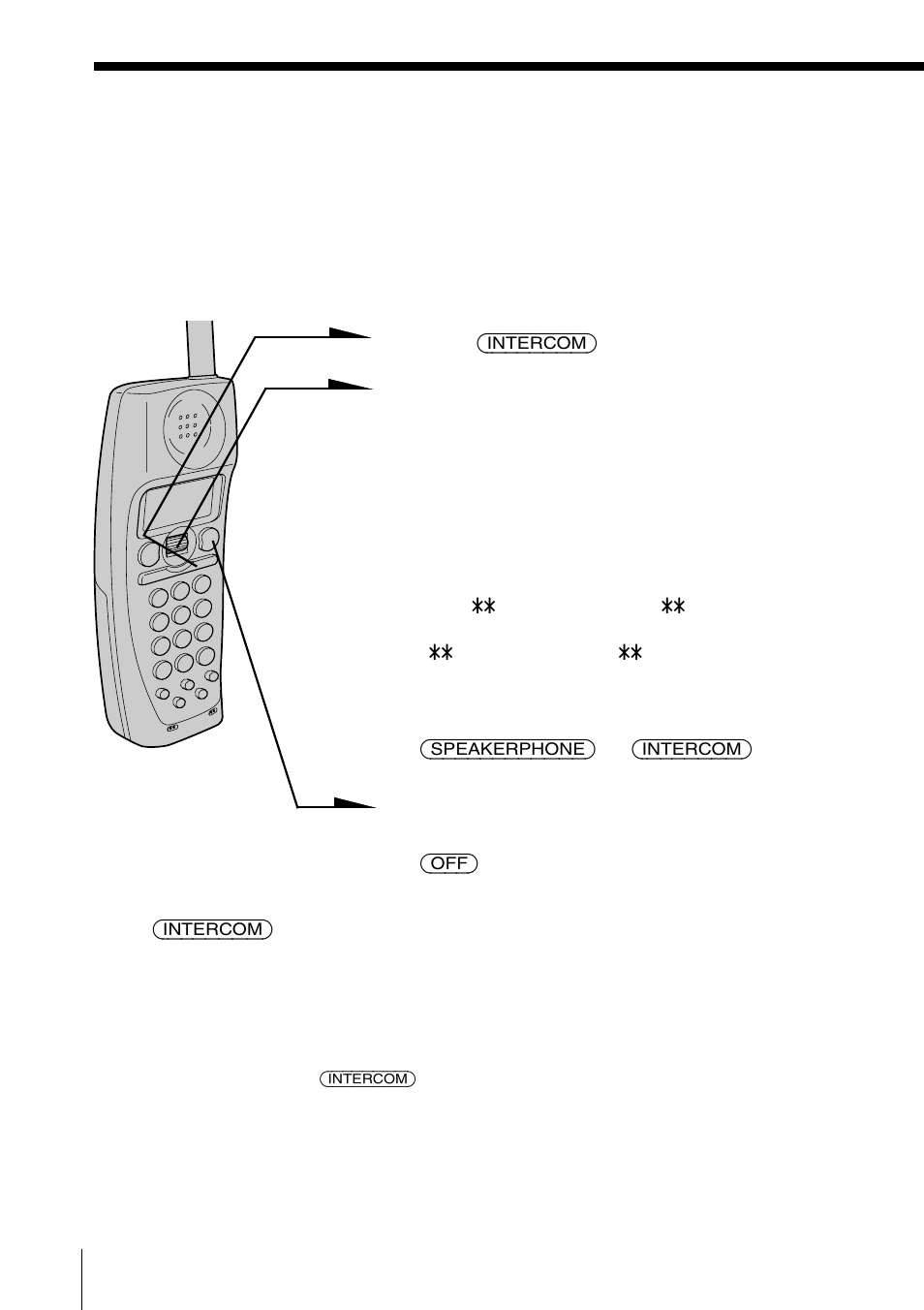 Intercom operation, Talking between the phones – intercom | Sony PP-A2780 User Manual | Page 54 / 100
