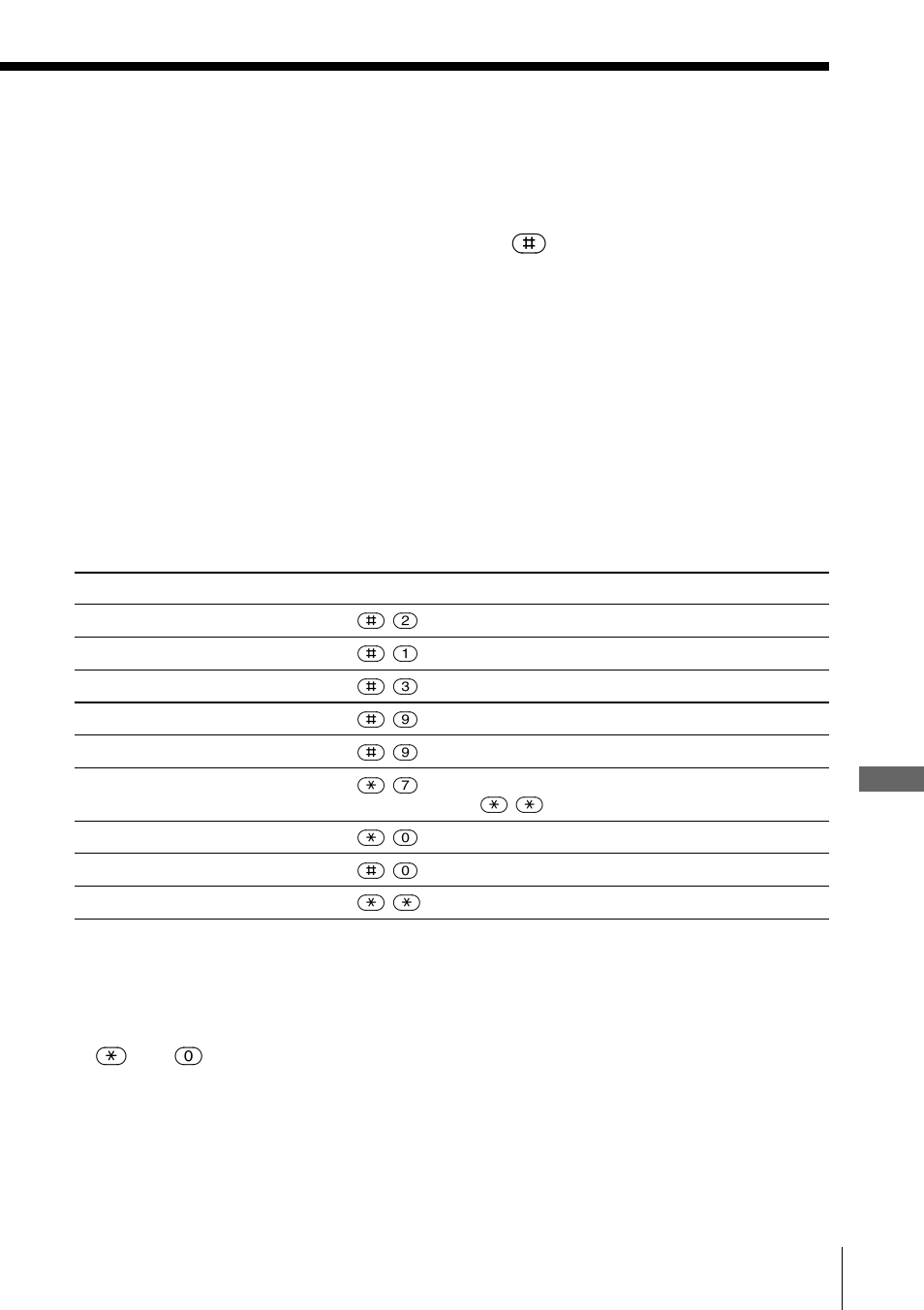 Picking up new messages | Sony PP-A2780 User Manual | Page 75 / 100