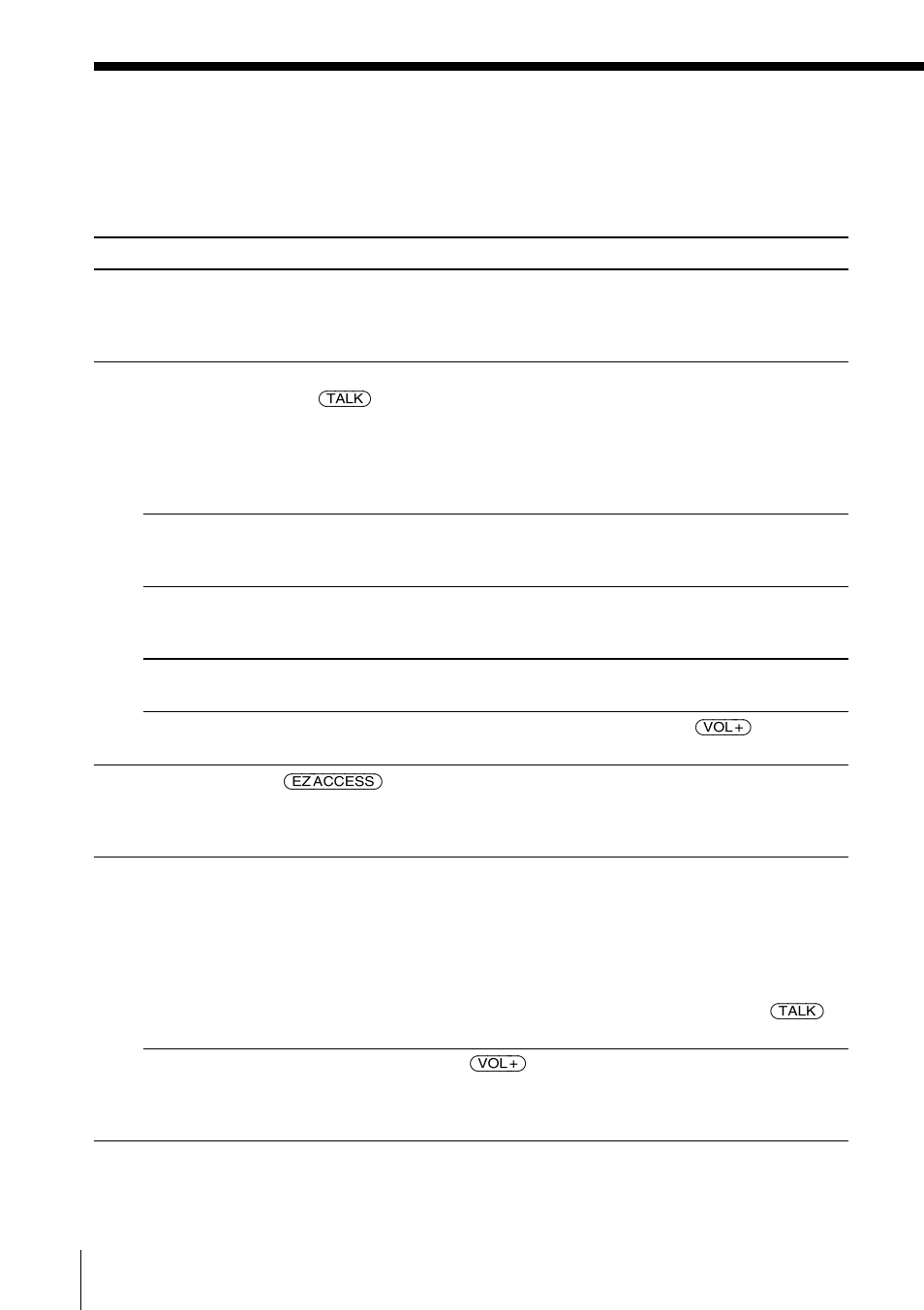 Troubleshooting | Sony PP-A2780 User Manual | Page 90 / 100
