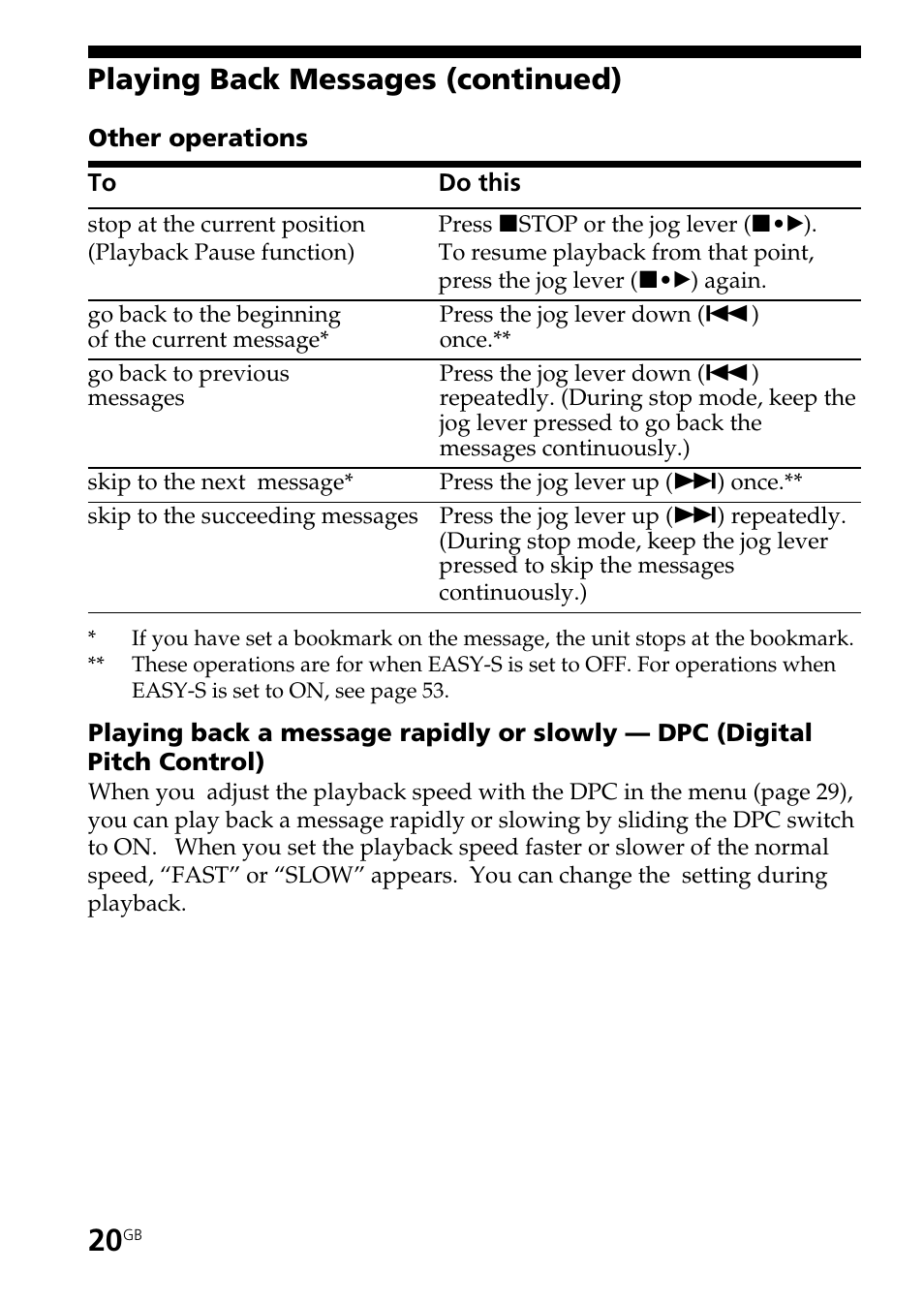 Playing back messages (continued) | Sony ICD-ST20 User Manual | Page 20 / 68