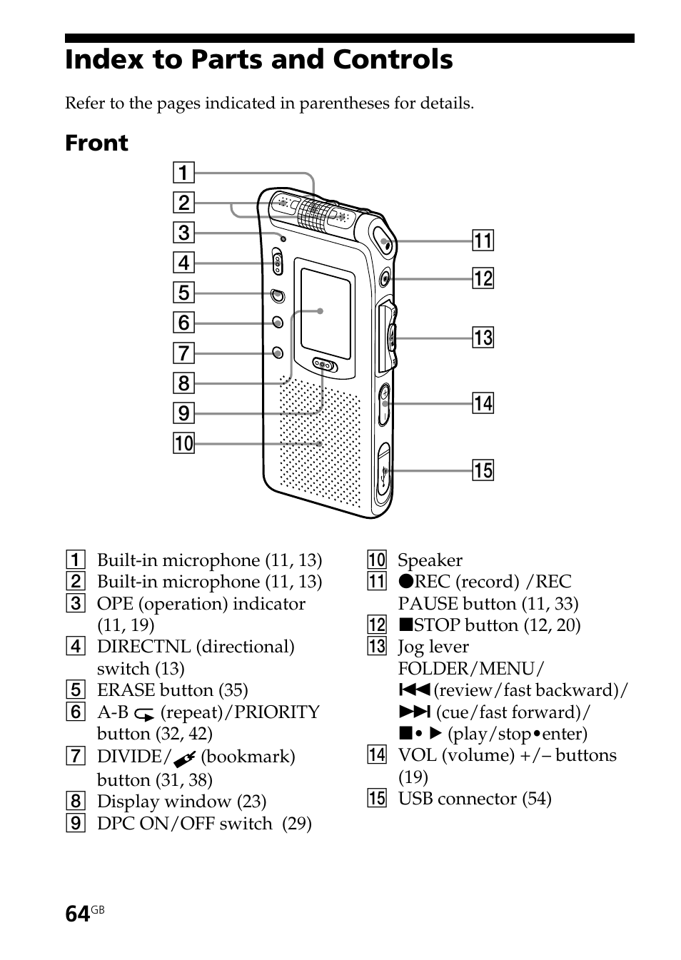 Index to parts and controls, Front | Sony ICD-ST20 User Manual | Page 64 / 68