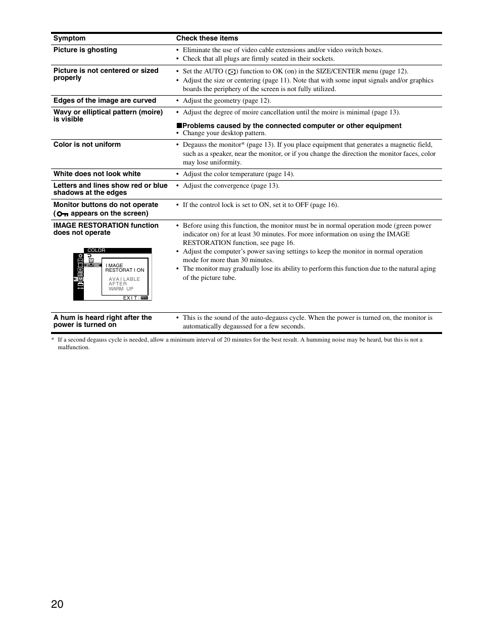 Sony CPD-G420S User Manual | Page 20 / 64