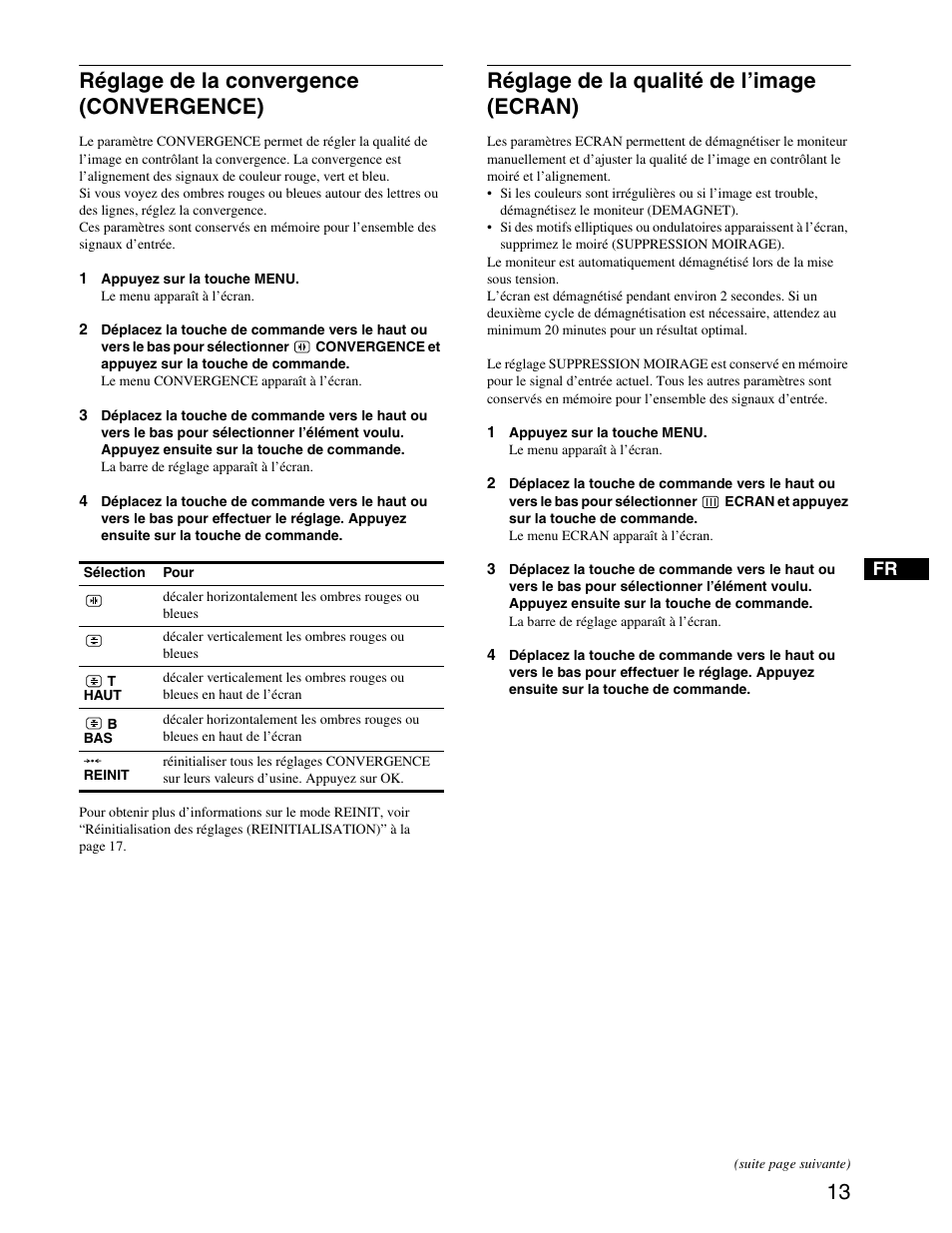 Réglage de la convergence (convergence), Réglage de la qualité de l’image (ecran) | Sony CPD-G420S User Manual | Page 33 / 64