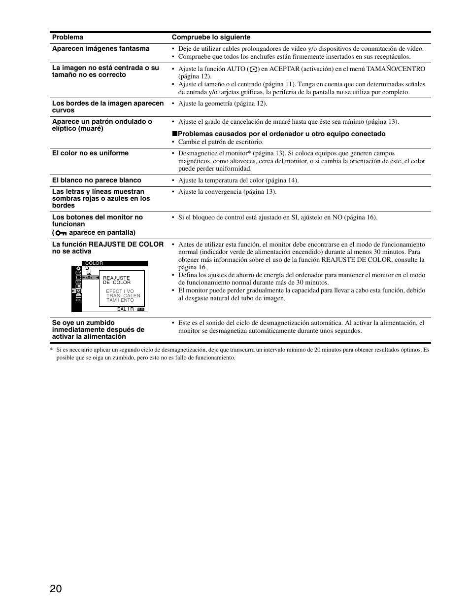 Sony CPD-G420S User Manual | Page 60 / 64