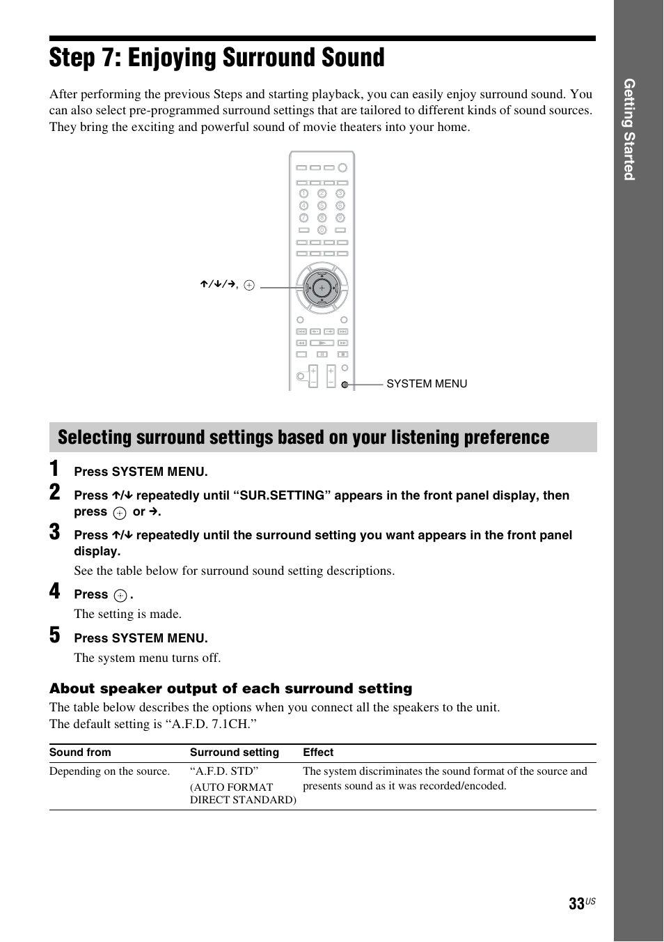 Step 7: enjoying surround sound, Step 7: enjoying surround, Sound | Sony BDV-IZ1000W User Manual | Page 33 / 88