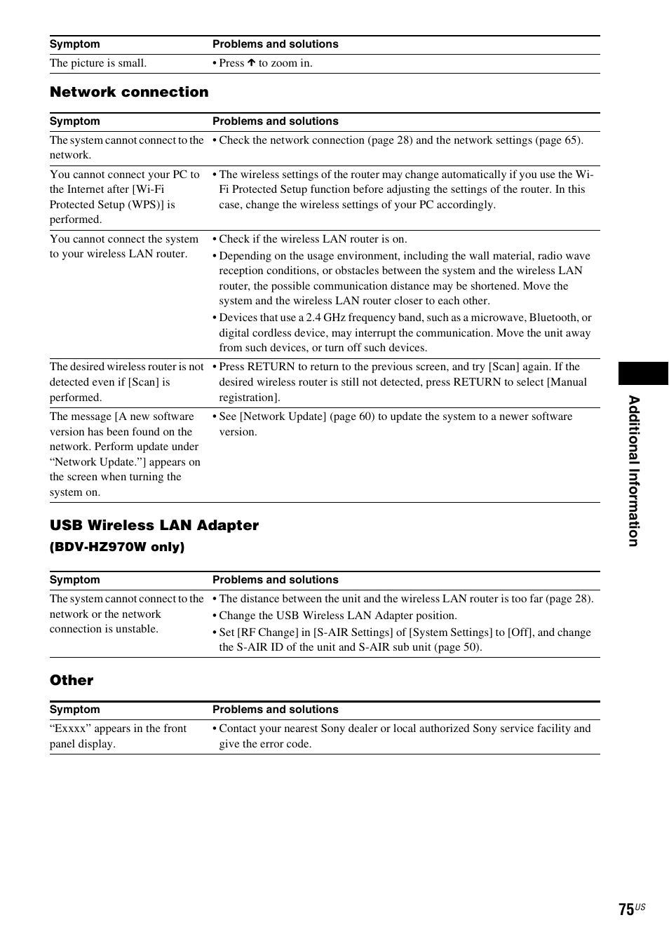 Sony BDV-IZ1000W User Manual | Page 75 / 88