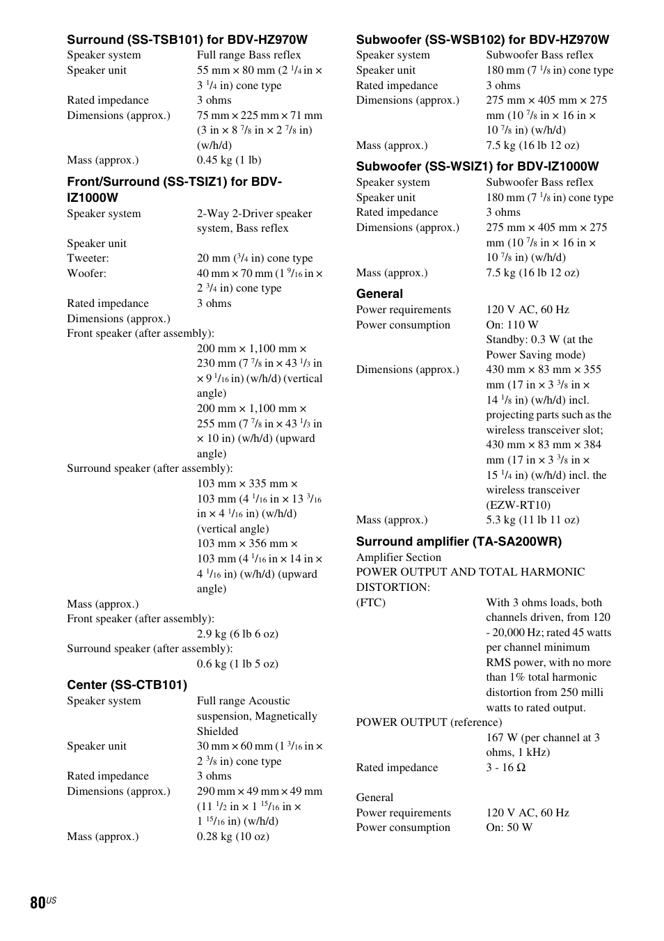 Sony BDV-IZ1000W User Manual | Page 80 / 88