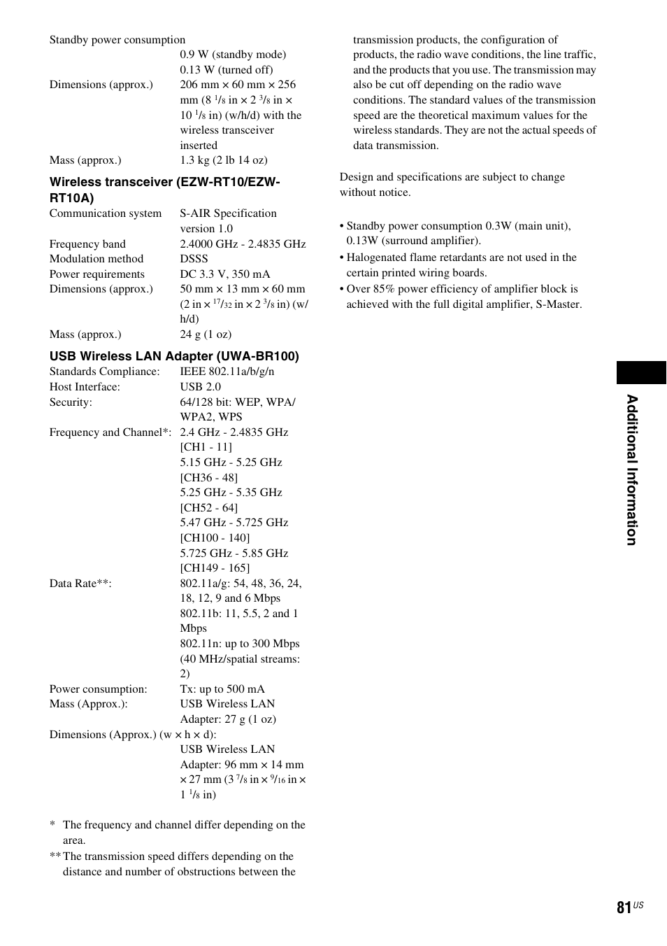 Ad ditio n al inf o rm at ion | Sony BDV-IZ1000W User Manual | Page 81 / 88