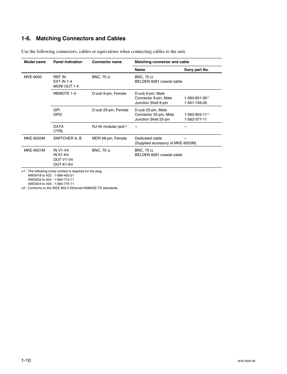 6. matching connectors and cables | Sony MKE-9020M User Manual | Page 16 / 36