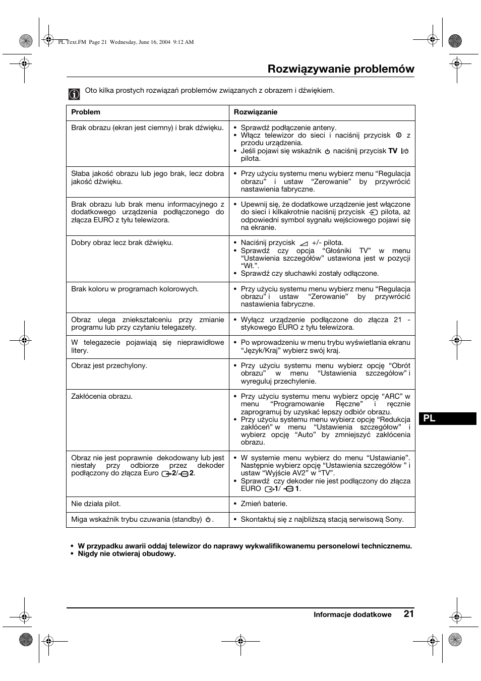 Rozwiązywanie problemów | Sony KV-29CS60K User Manual | Page 101 / 124