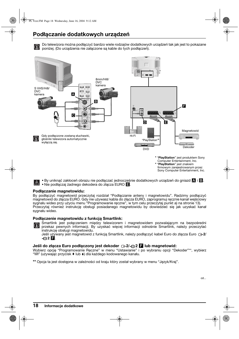 Podłączanie dodatkowych urządzeń | Sony KV-29CS60K User Manual | Page 98 / 124