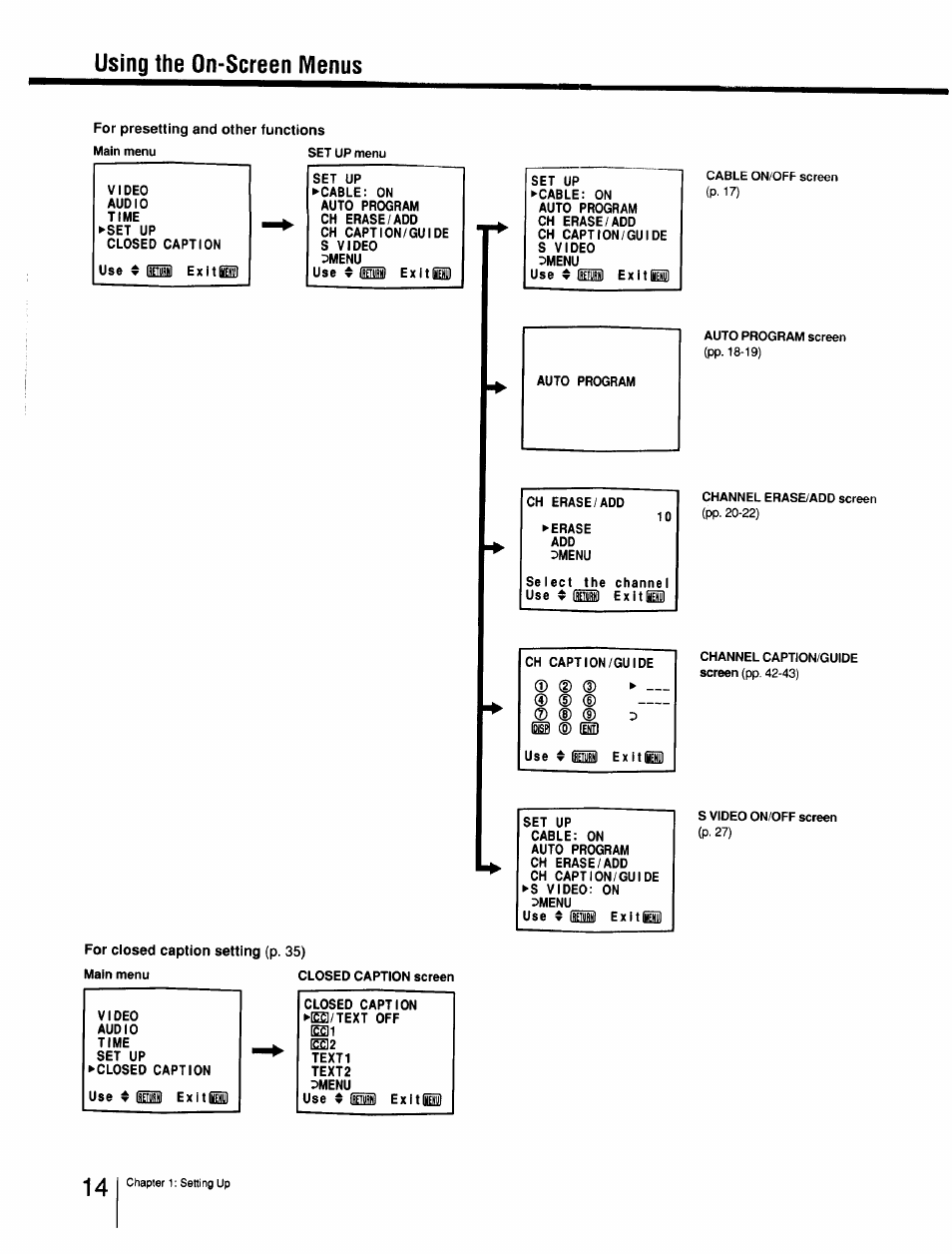 Using the on-screen menus | Sony Cable Box User Manual | Page 14 / 48